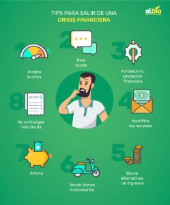 Cómo Salir De Una Crisis Financiera - Tips Financieros | Al Día